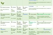 Planning des animation – Mai